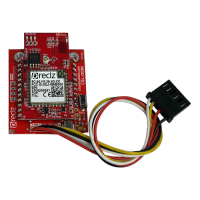 Kommunikationsschnittstelle - ODIN CSL-ODA